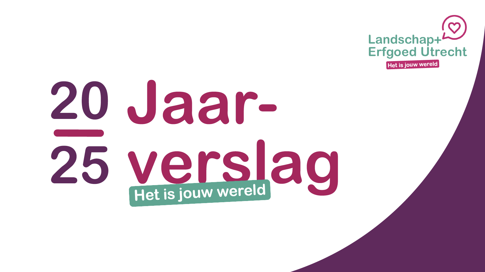 Jaarverslag 2025 verschenen